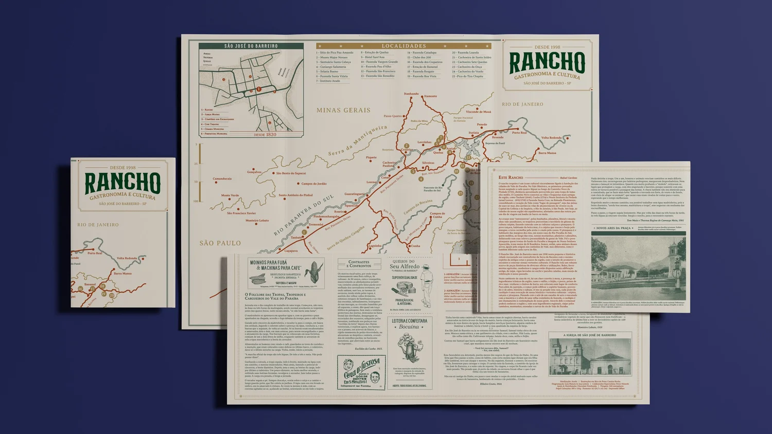 Mapa Rancho